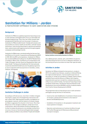 Factsheet Jordan EN